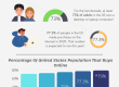 how much money do you need to starta business internet based infographic