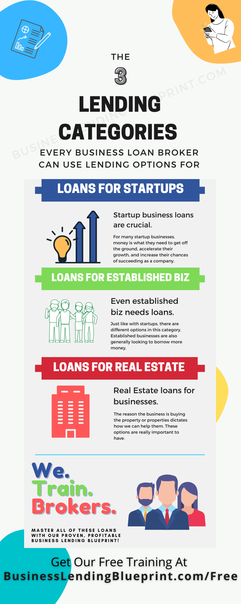 How to become a business loan broker lending categories infographic