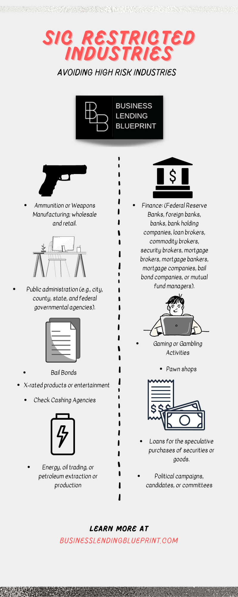 SIC Restricted Industries infographic infographic